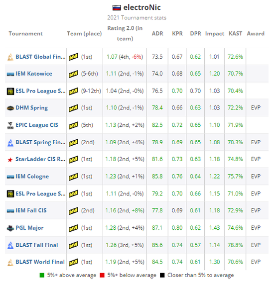 探索体育与电竞融合的无限可能