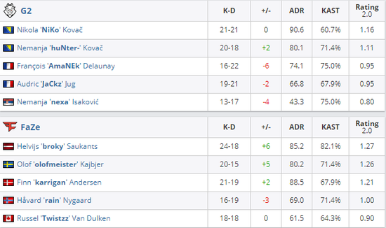 上海电竞热潮引领全域消费新趋势