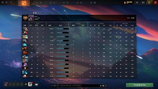 王俊凯代言《无畏契约》手游流量与热度分析